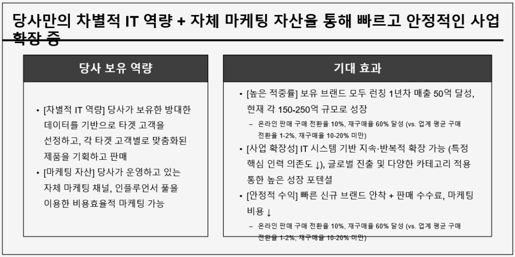 보기 힘든 내용
