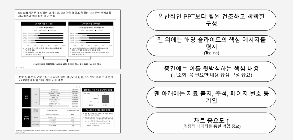 프로페셔널 PPT: 컨설팅